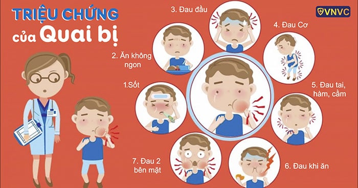Nguyên nhân và cách phòng ngừa bệnh quai bị ở trẻ