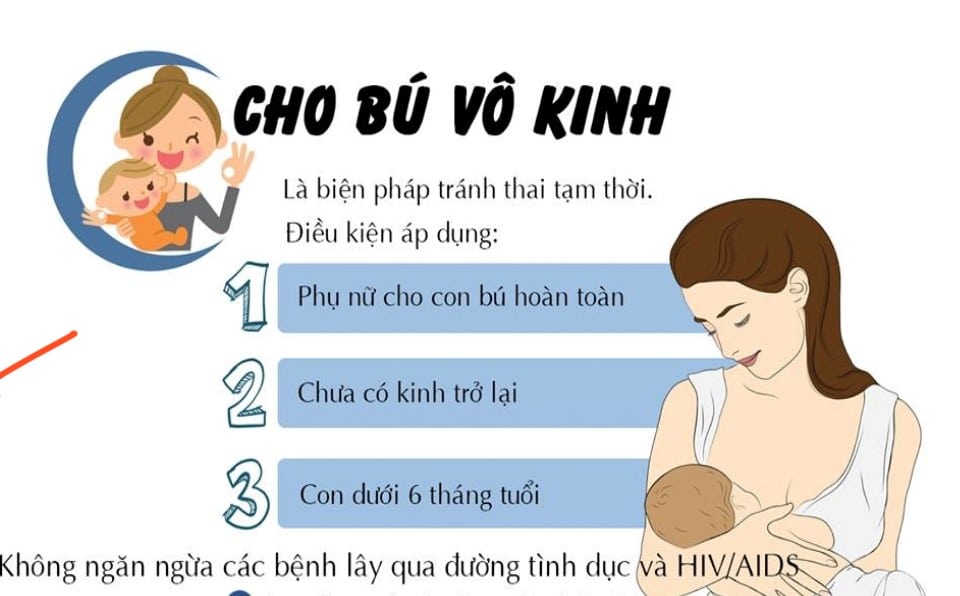Tránh thai sau sinh 1 tránh thai sau sinh