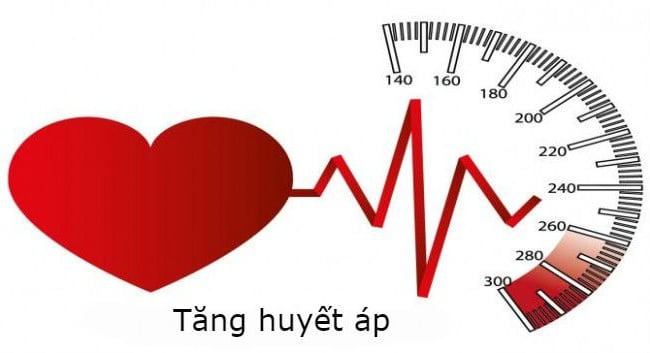 Bệnh vảy nến là gì? 8 Bệnh vảy nến