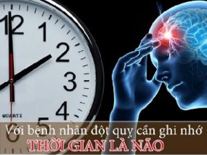 t quỵ