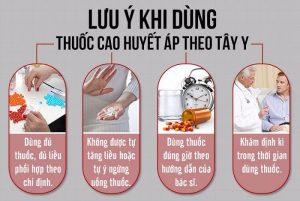 Cao Huyết Áp Nguy Hiểm Như Thế Nào? 4 Lưu ý khi dùng thuốc điều trị cao huyết áp