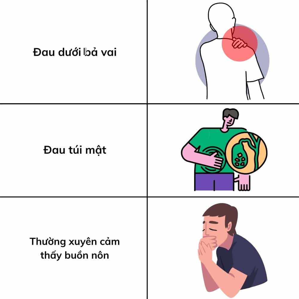 Dấu hiệu cảnh báo gan bạn có vấn đề 2 Rất nhiều dấu hiệu cảnh báo bệnh lý ở gan đơn giản