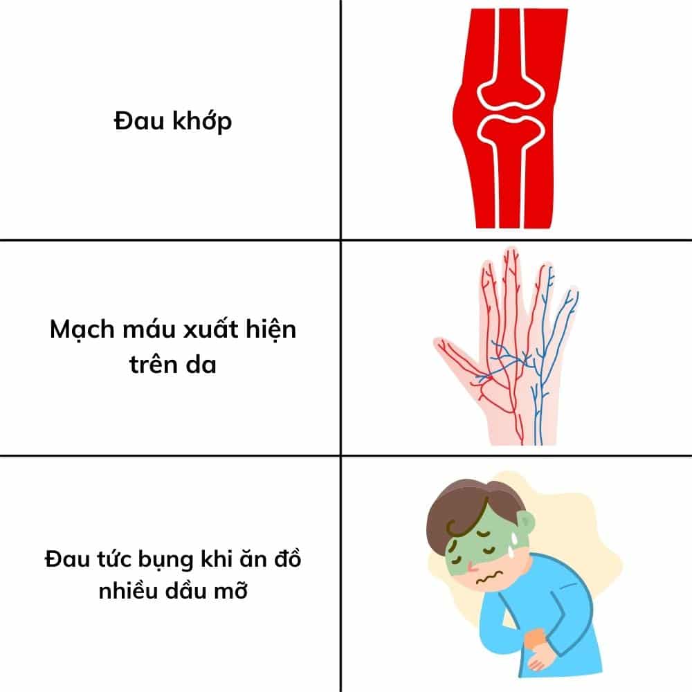 dau hieu cua benh ly o than 2