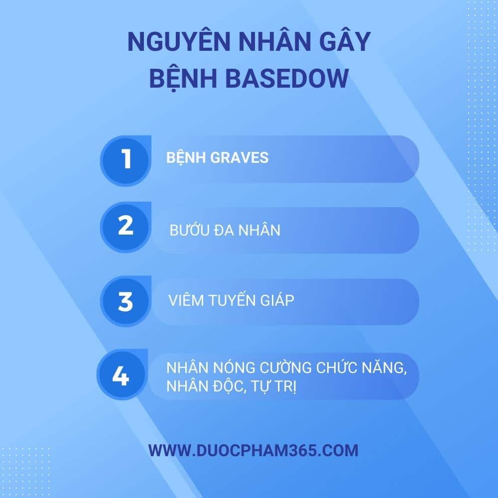 Bệnh Basedow những điều bạn nên biết 2 nguyen nhan gay basedow