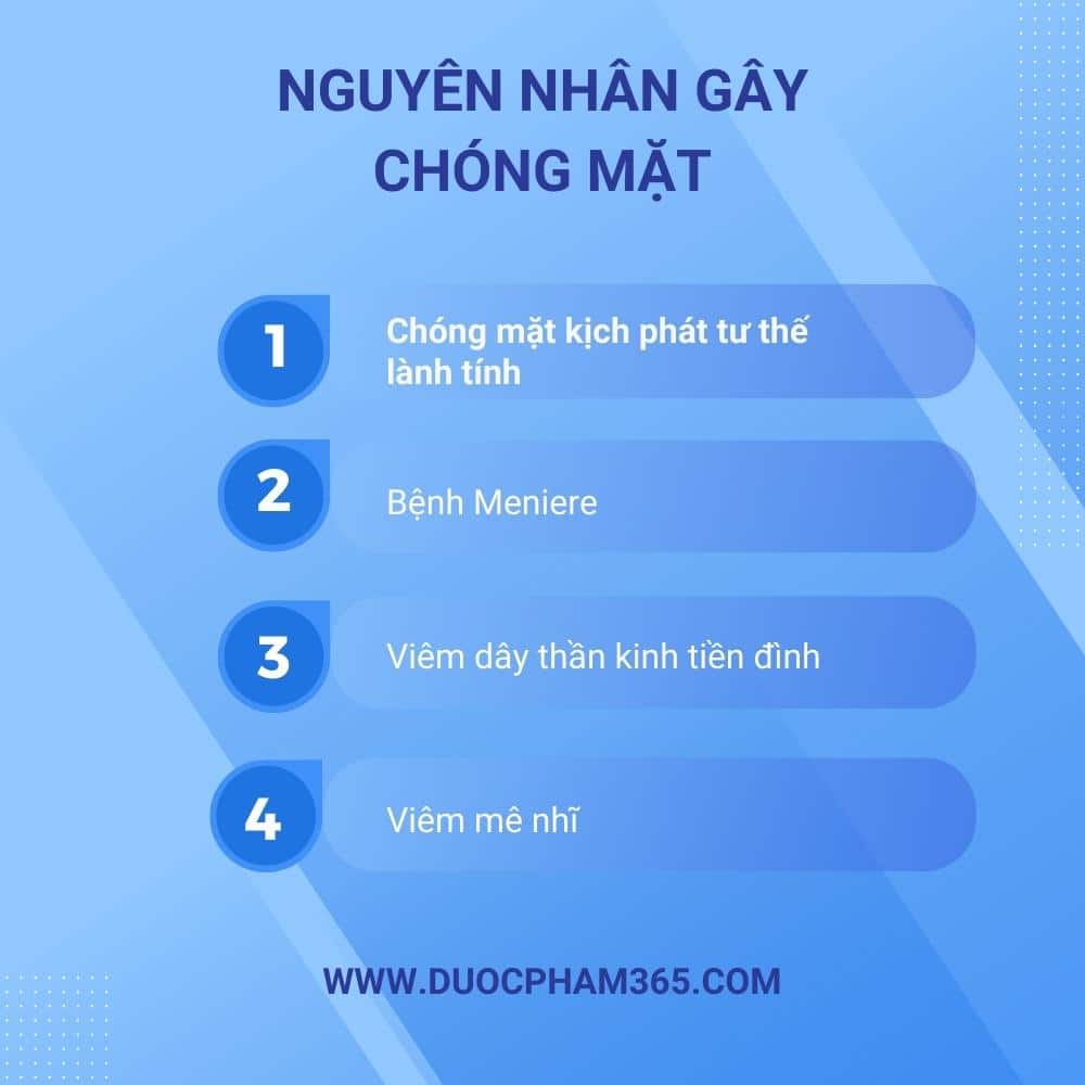 nguyen nhan gay chong mat