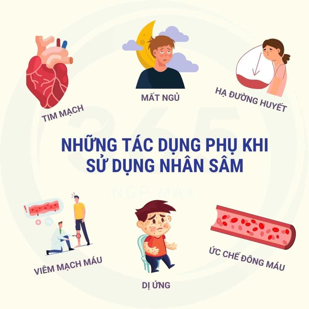 Tác dụng phụ của nhân sâm mọi người nên biết! 2 tac-dung-phu-cua-nhan-sam-den-con-nguoi.jpg 23 Tháng Mười Một, 2022 83 KB 1000 dài và rộng 1000 pixel Sửa ảnh Xóa vĩnh viễn Văn bản thay thế Xem cách mô tả nội dung ảnh(mở trong cửa sổ mới). Để trống nếu ảnh chỉ dùng làm hiệu ứng trang trí.Tiêu đ