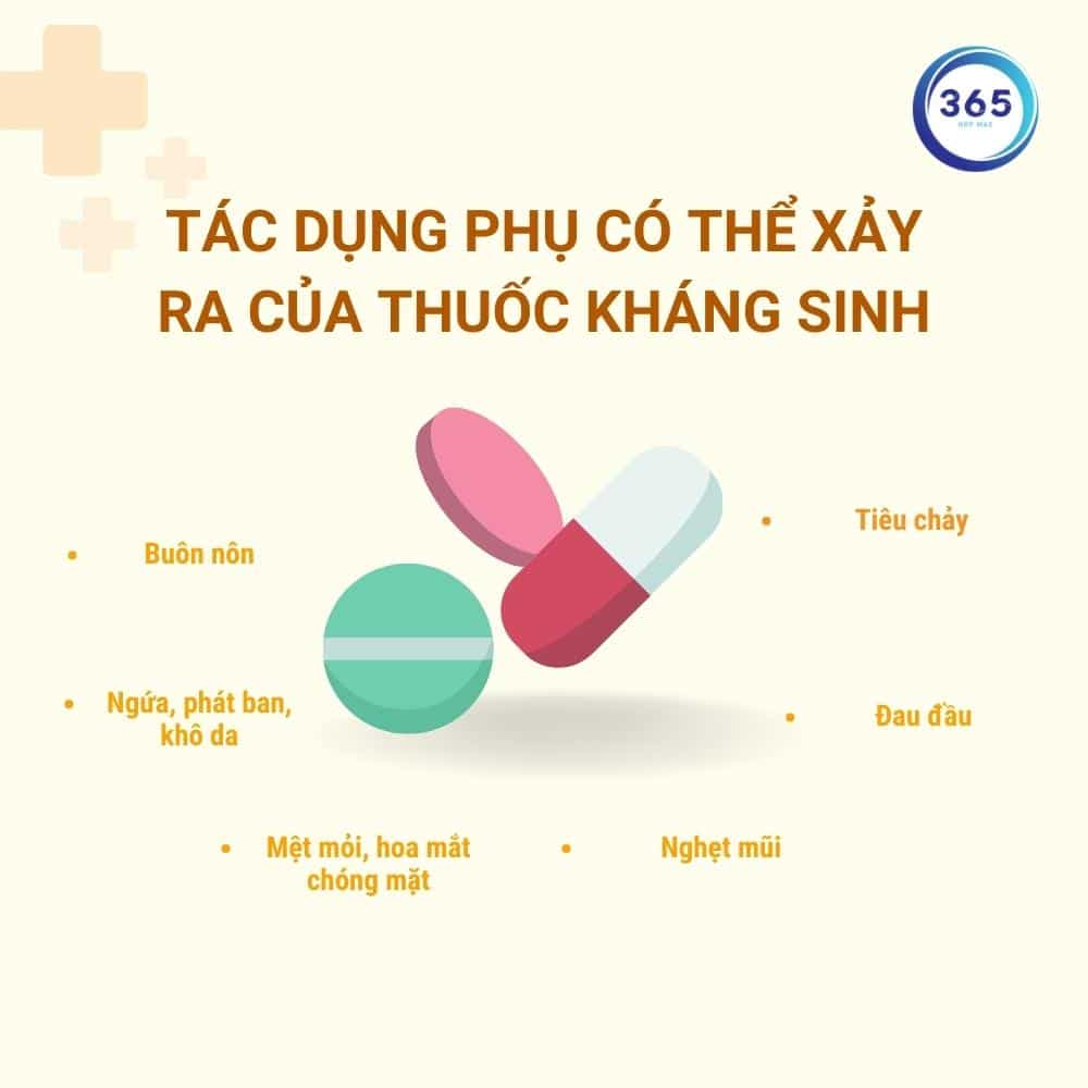 Tự ý dùng thuốc kháng sinh khi bị cúm, đúng hay sai? 4 Nếu sử dụng kháng sinh không theo hướng dẫn của bác sĩ dễ gây tác dụng phụ