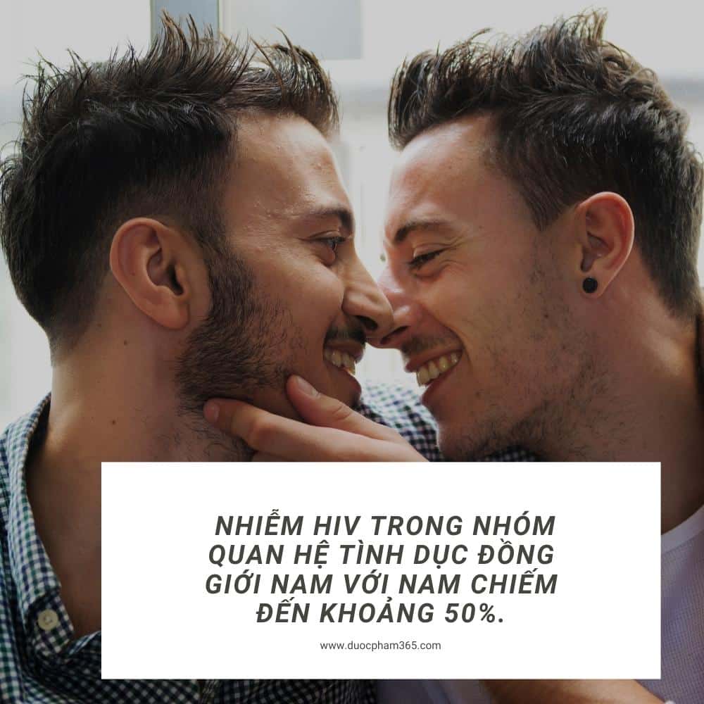 Cảnh báo: Nhiễm HIV từ quan hệ tình dục không an toàn 1 ty le nhiem HIV trong quan he dong gioi