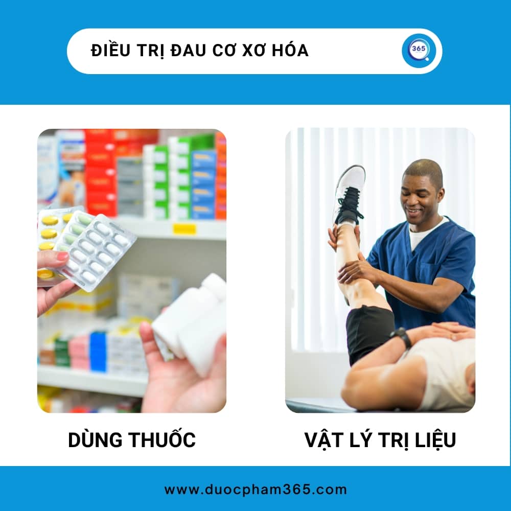 Thế nào là đau cơ xơ hóa? 4 dieu tri dau co xo hoa
