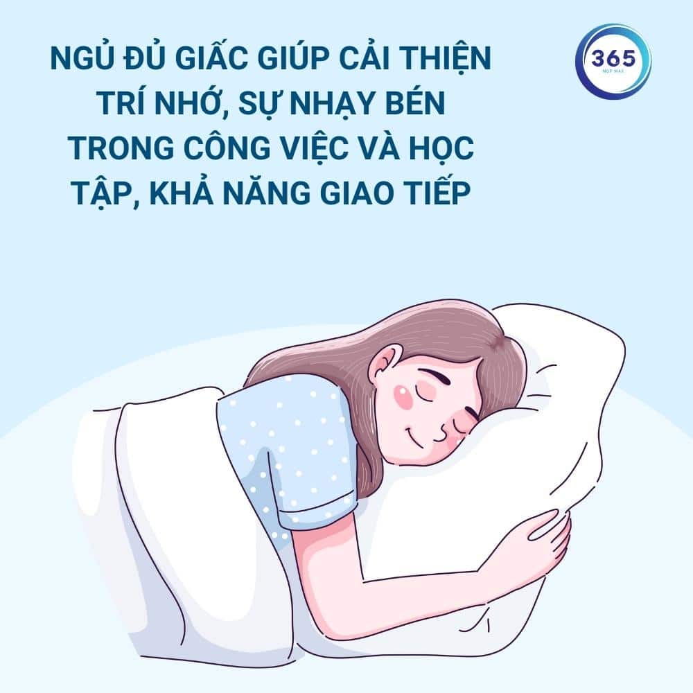 ngu du giac