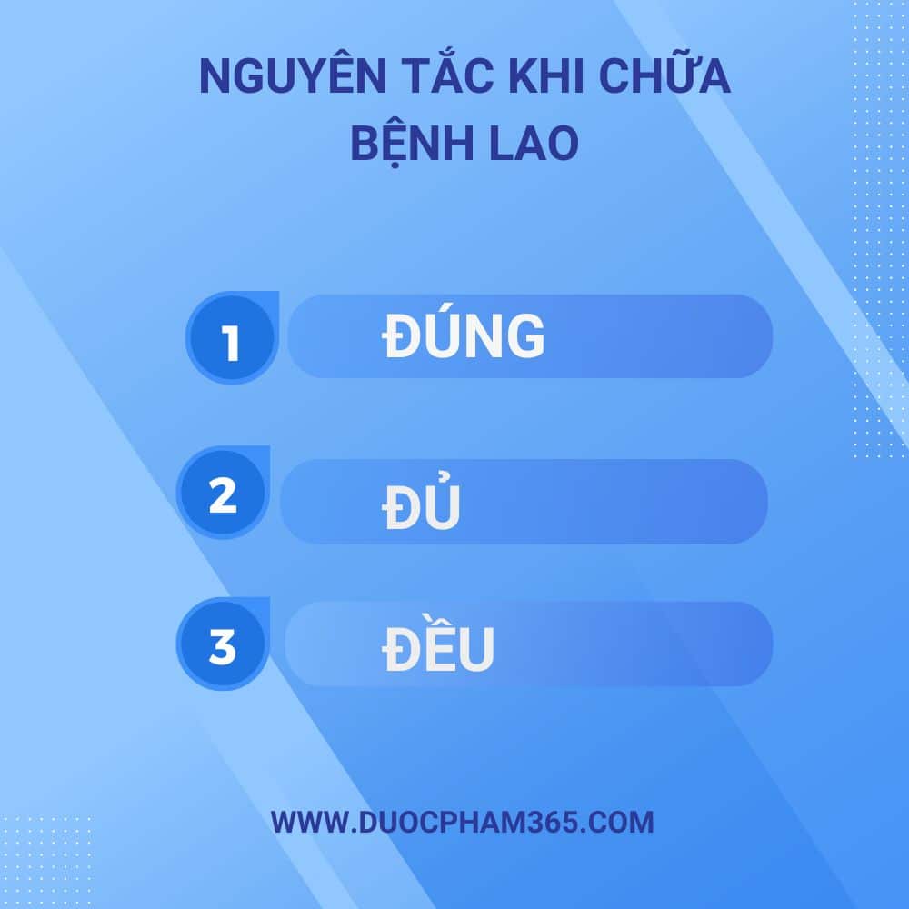 Bệnh lao - Nguyên nhân và cách điều trị 6 nguyen tac chua benh lao