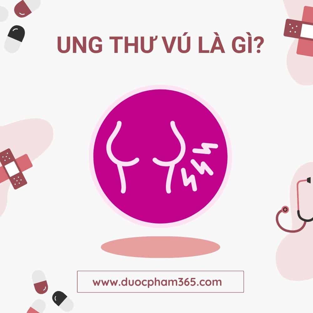 Ung thư vú những điều nên biết 1 ung thu vu la gi
