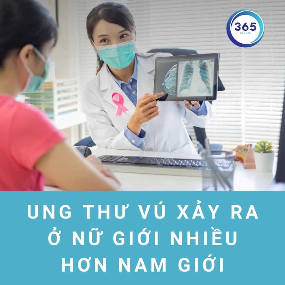 Ung thư vú những điều nên biết 2 ung thu vu