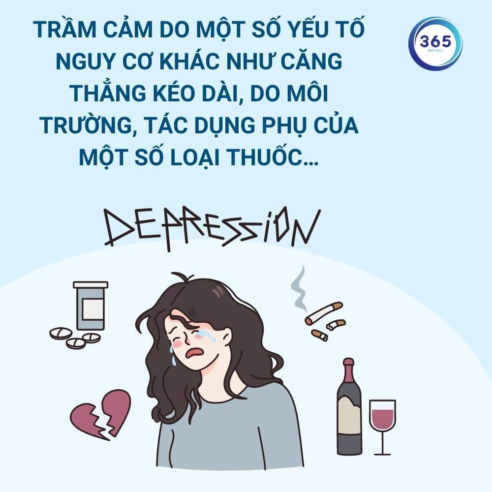 Trầm cảm: Những điều nên biết 4 tram cam do mot so yeu to khac