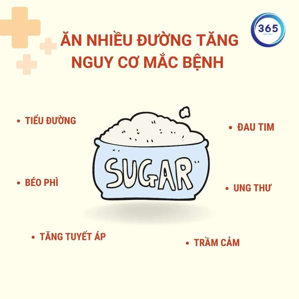 Ăn đường bao nhiêu là đủ? 1 ăn đường tăng nguy cơ nhiều bệnh mãn tính