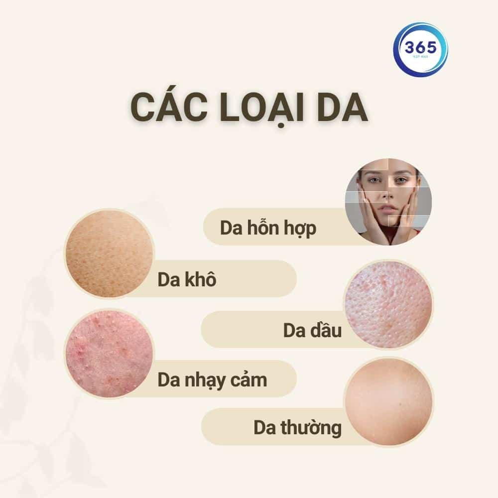 Bí kíp bỏ túi: Da mình là loại da gì nhỉ? - Dược Phẩm 365