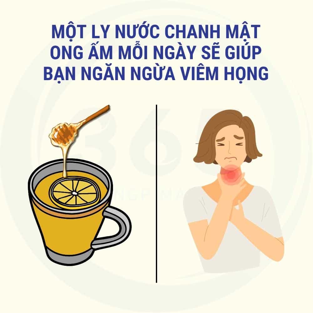 chanh mat ong chong viem hong