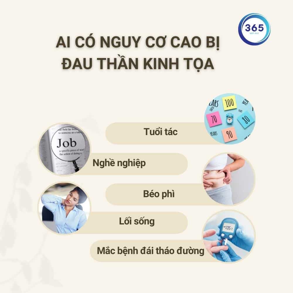 ai co nguy co dau than kinh toa