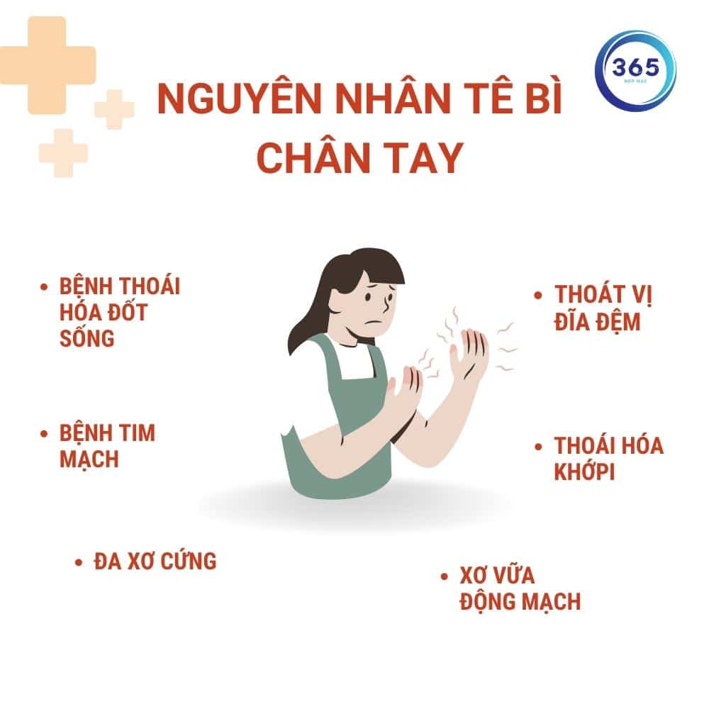nguyen nhan gay te bi chan tay