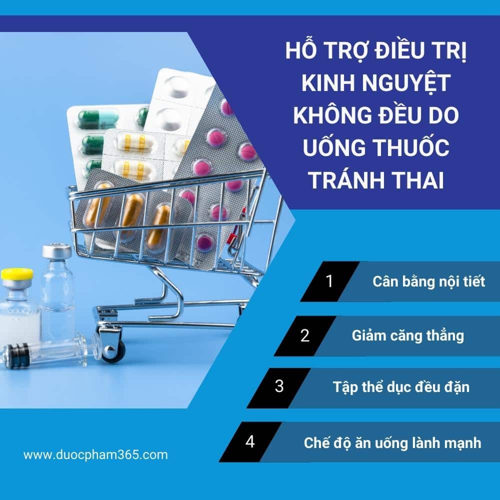 dieu tri roi loan kn do uong tranh thai