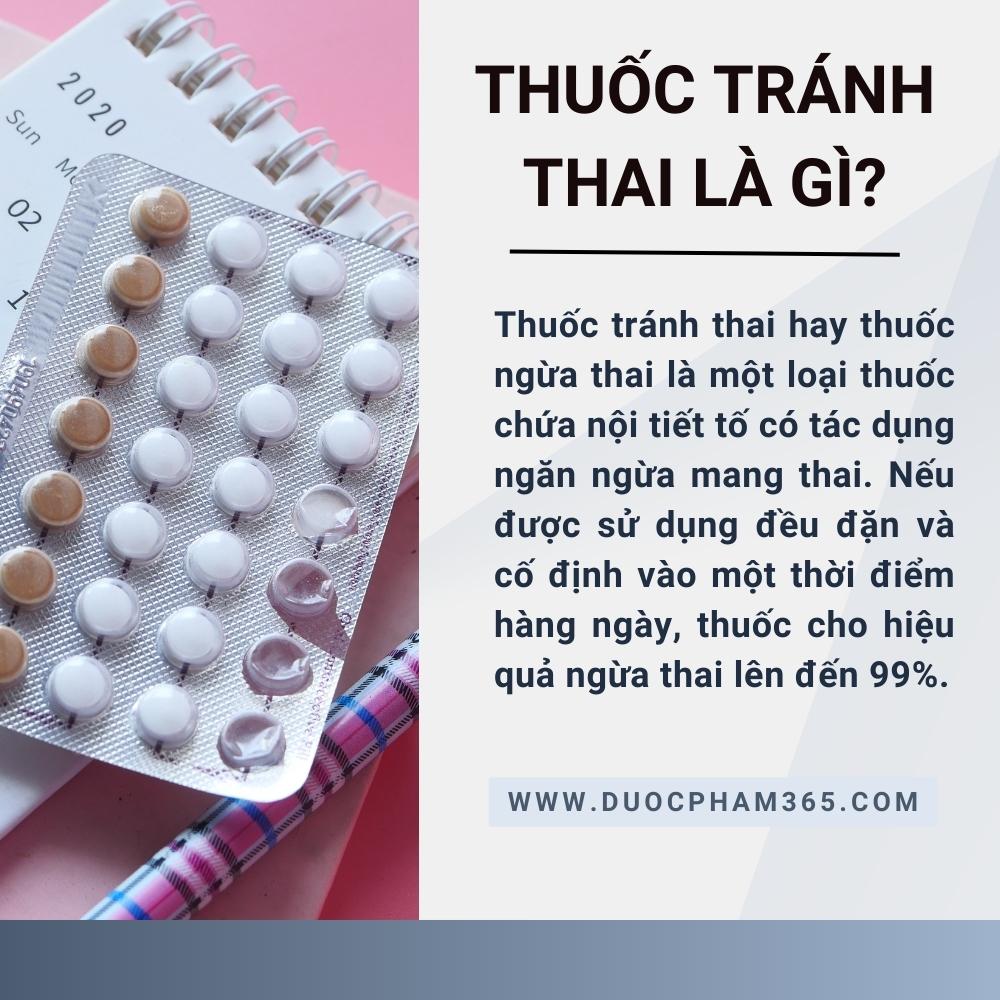 thuoc tranh thai la gi