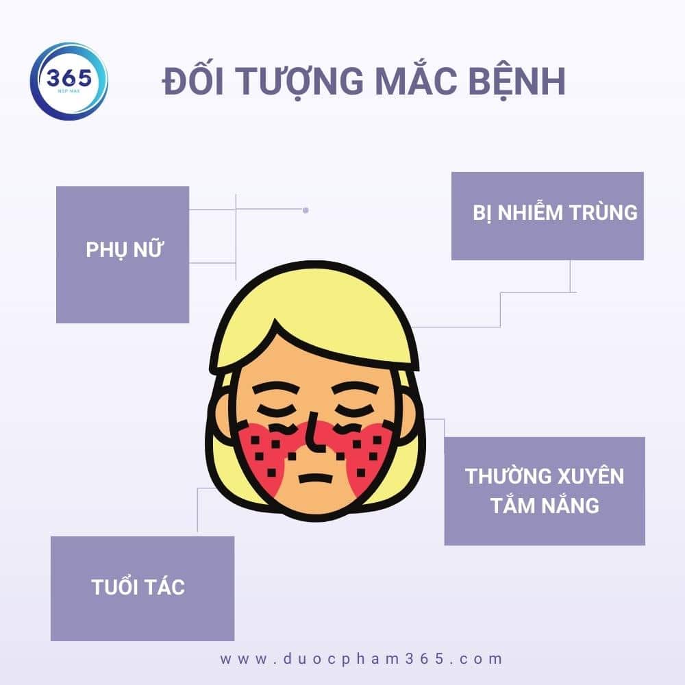 doi tuong lupus ban do