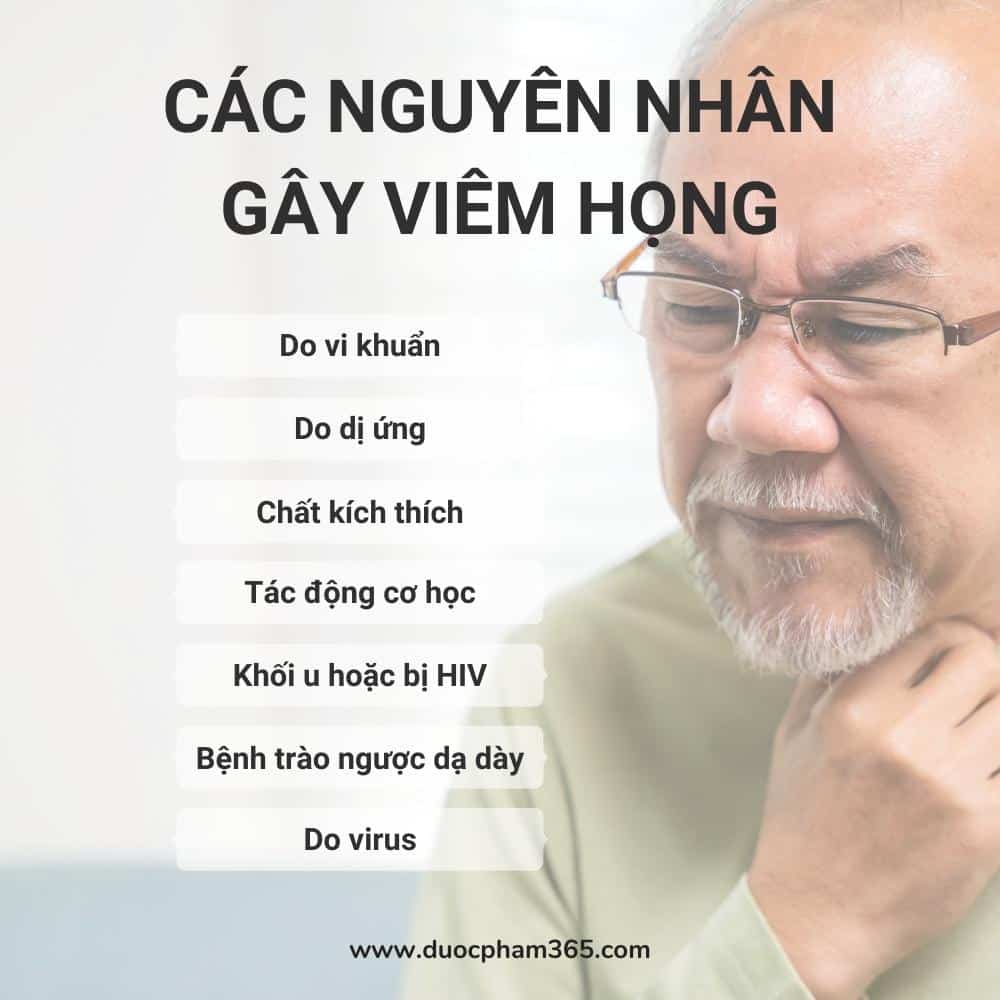 Viêm họng: Những điều cần biết! 3 cac nguyen nhan gay viem hong