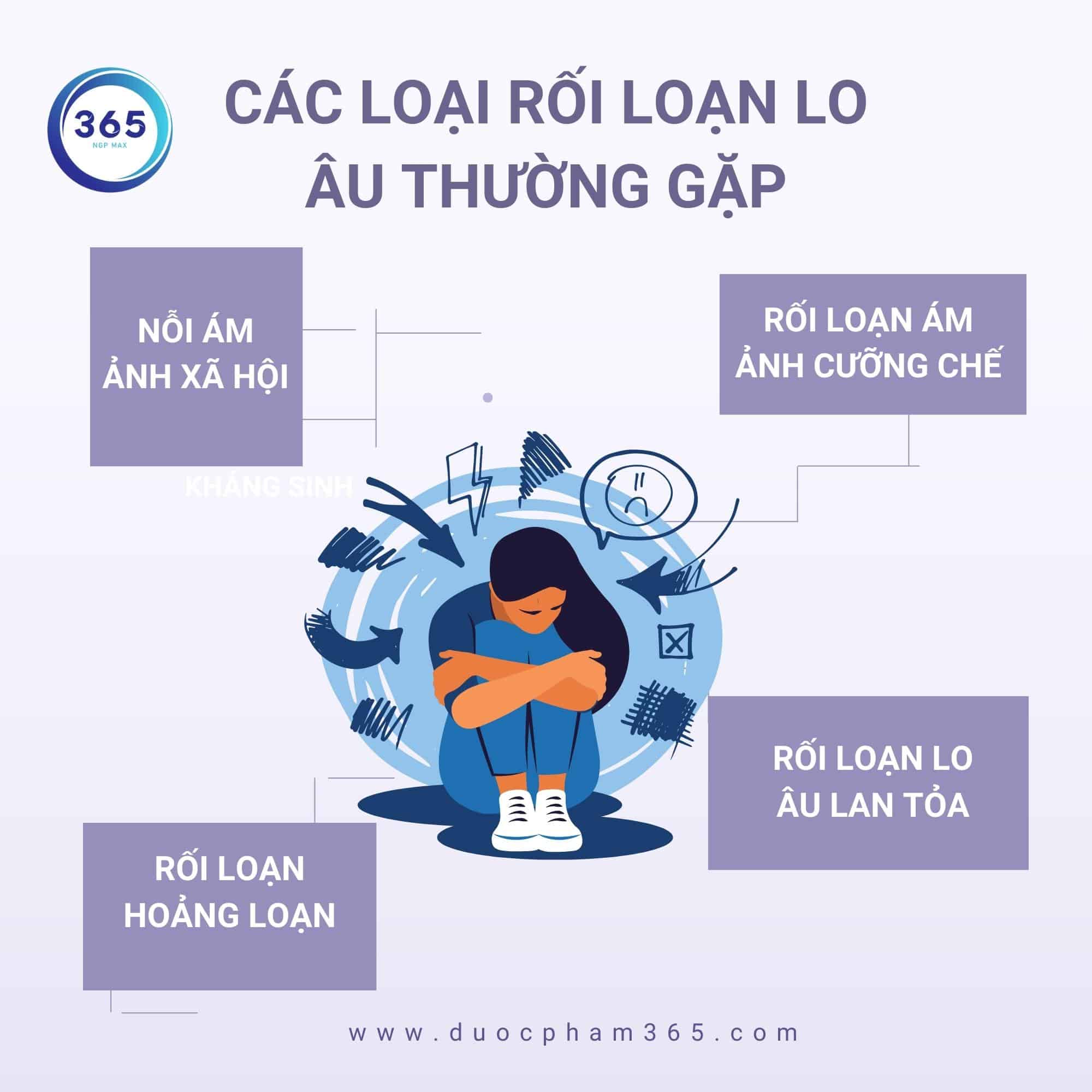 Rối loạn lo âu có phải là trầm cảm không? 2 cac roi loan lo au thuong gap