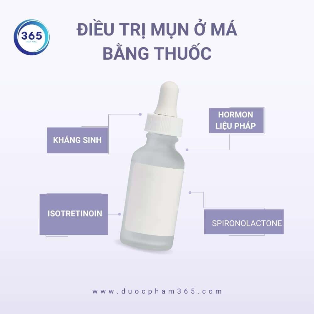 Điều trị mụn ở má 