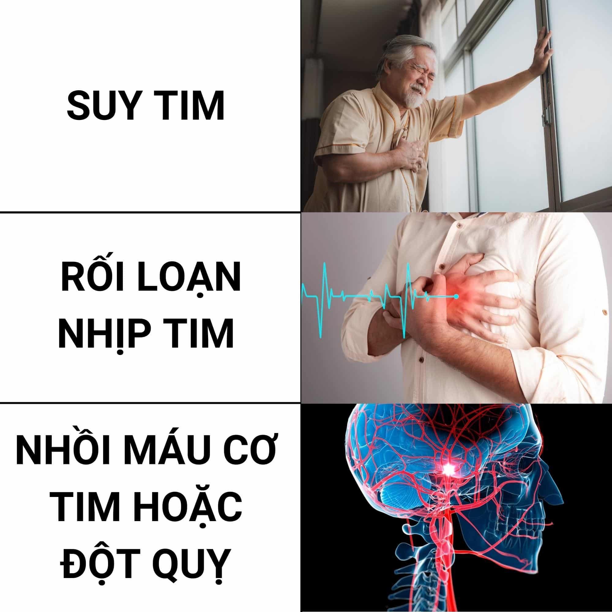 viem co tim co nguy hiem tim