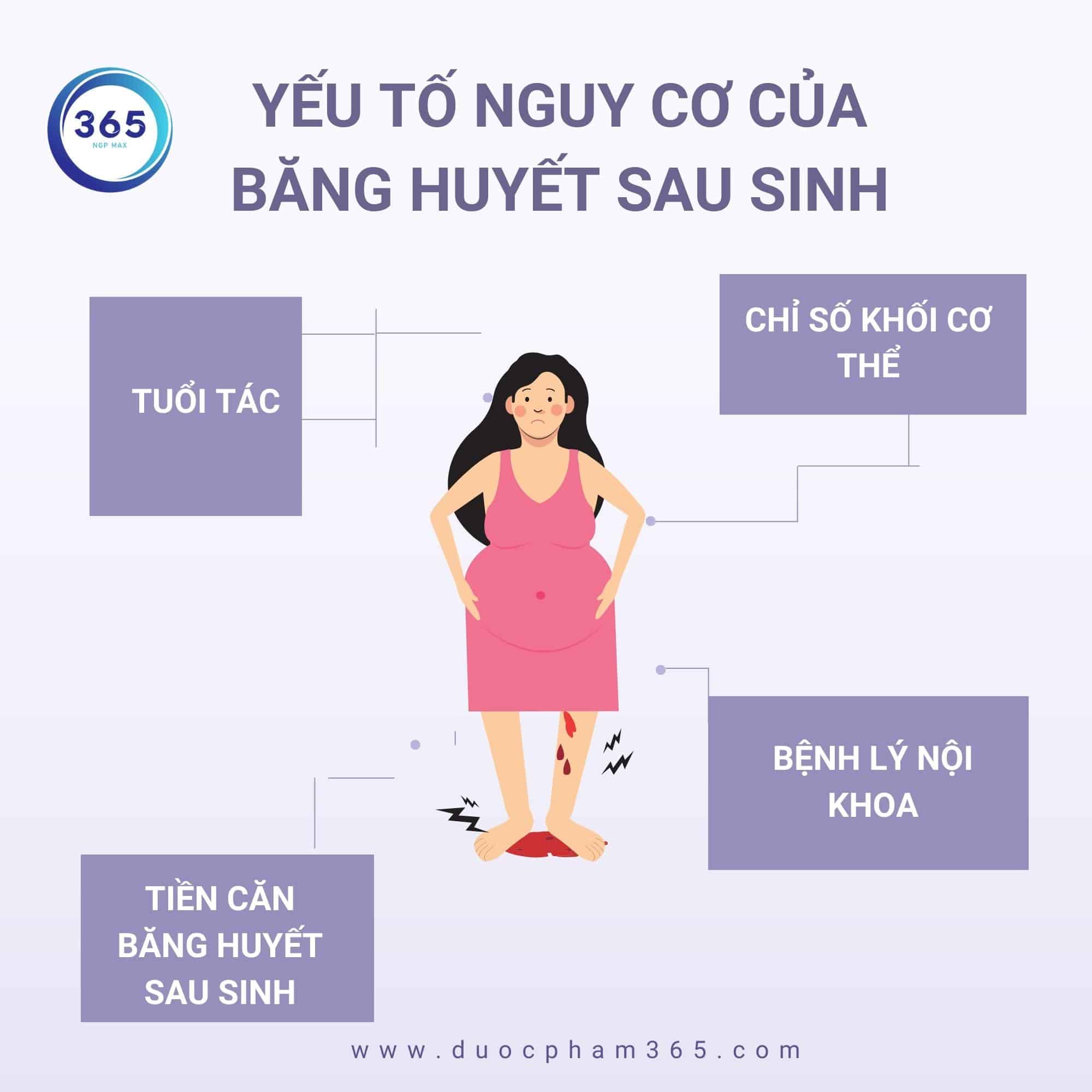 Băng huyết sau sinh có nguy hiểm không? 2 yeu to bang huyet sau sinh